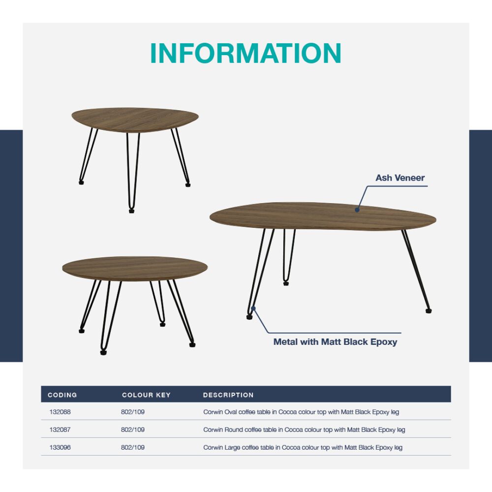 Corwin Round Coffee Table