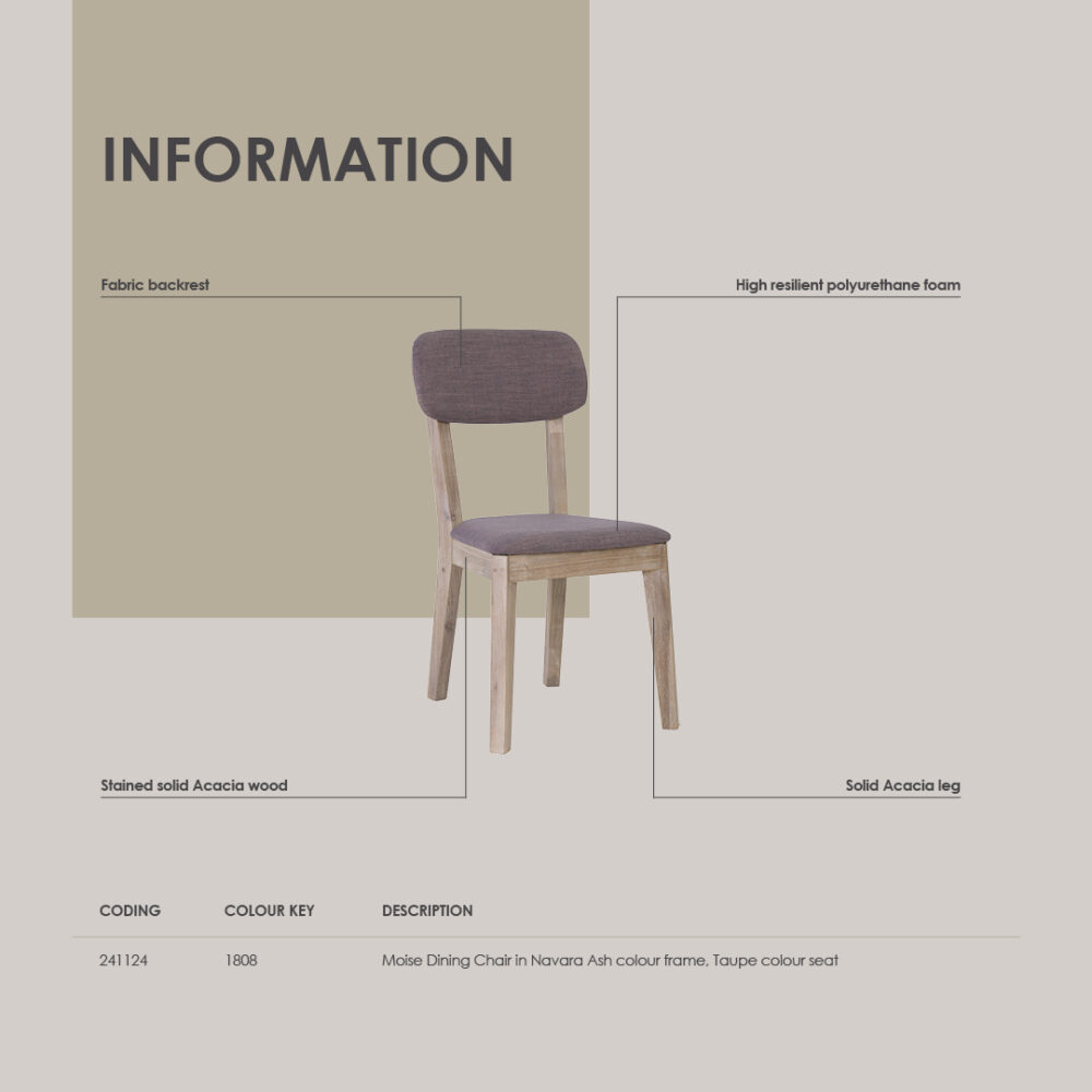 Moise Dining Chair (Set of 2)