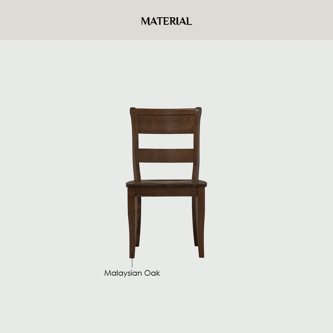 Kivi Dining Chair (Set of 2) Kivi Dining Chair (Set of 2)