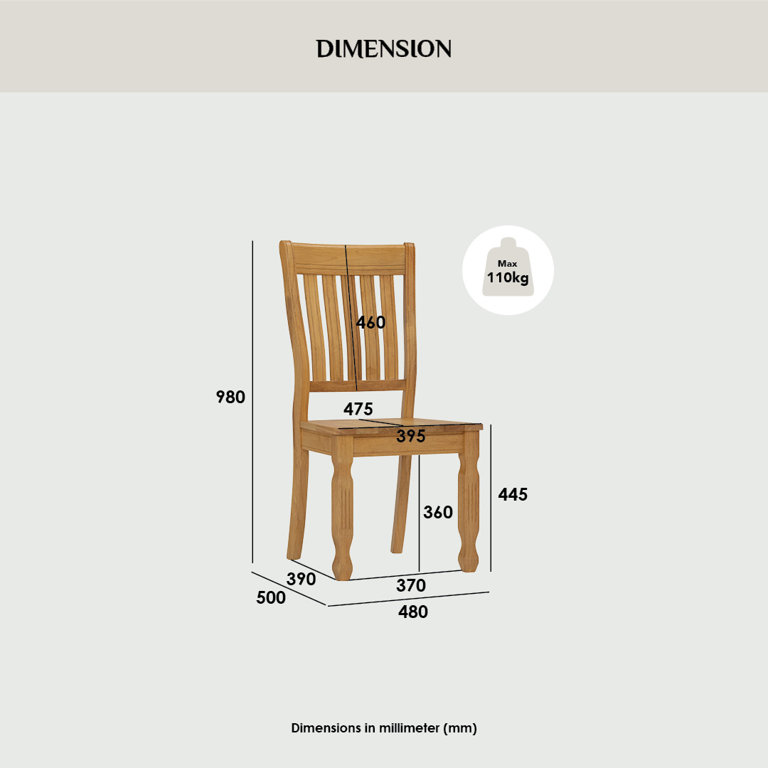 Coren Dining Chair (Set of 2) Coren Dining Chair (Set of 2)