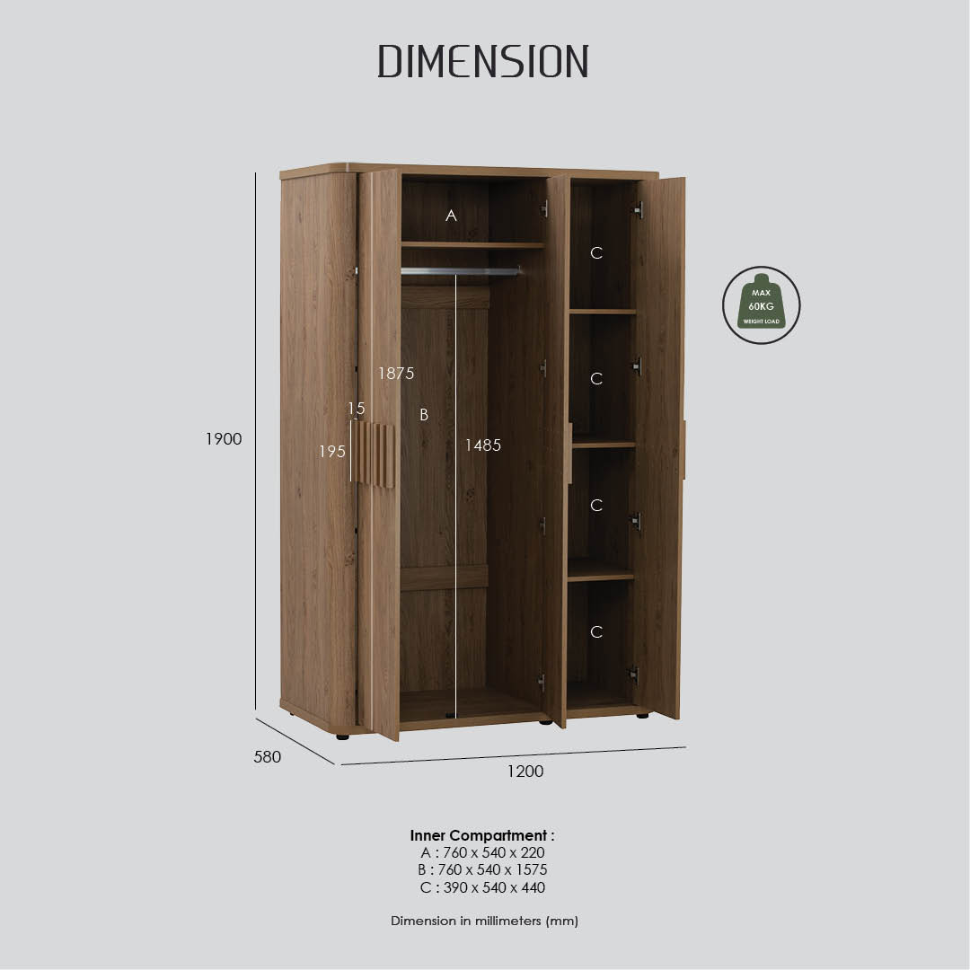 Kalmar 3 Door Wardrobe Kalmar 3 Door Wardrobe