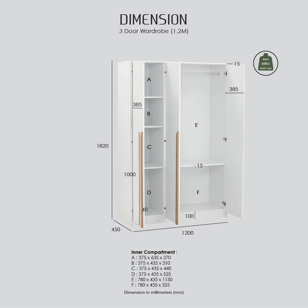 Mando 3 Door Wardrobe 1.2m Mando 3 Door Wardrobe 1.2m