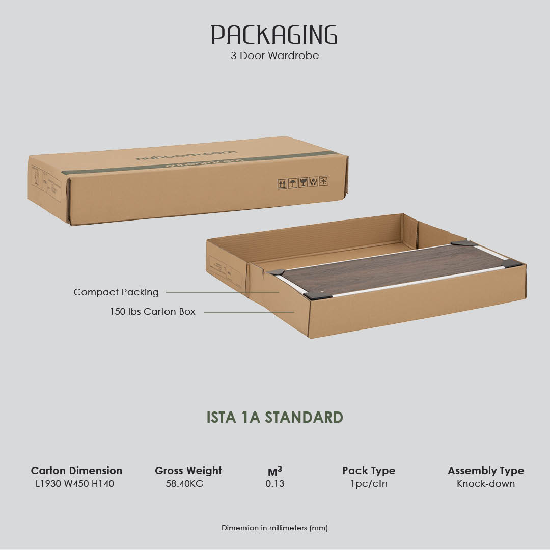 Mando 3 Door Wardrobe 1.2m Mando 3 Door Wardrobe 1.2m