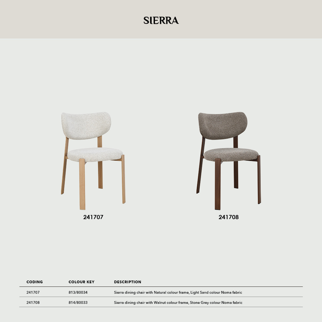 Sierra II Dining Chair (Set of 2) Sierra II Dining Chair (Set of 2)